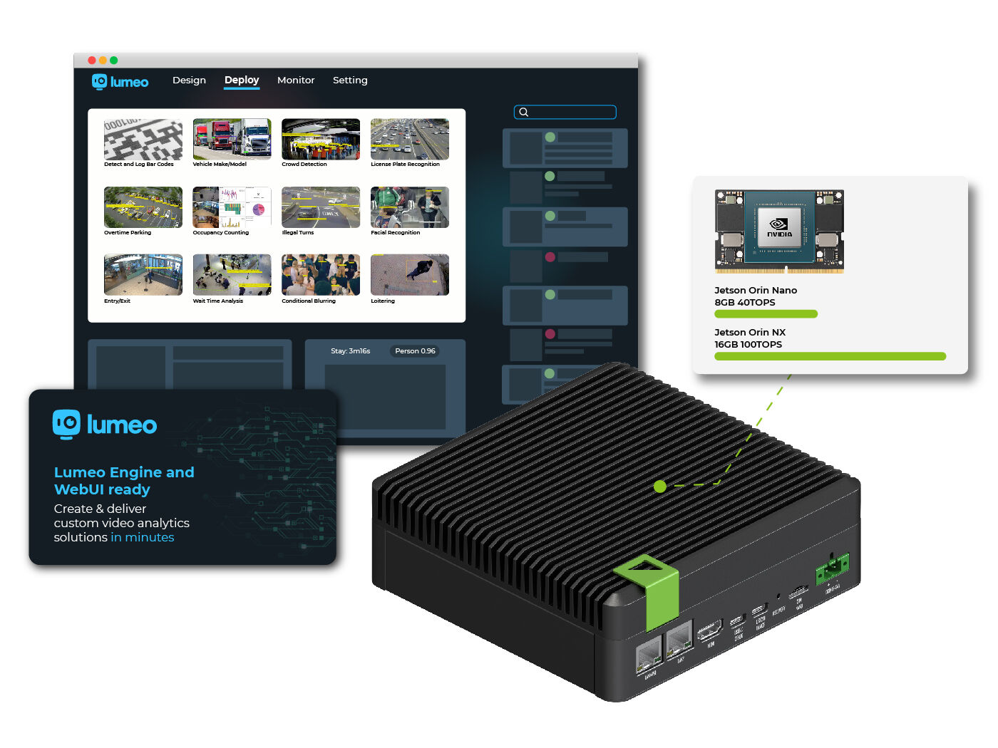 Lumeo AI Gateway powered by reComputer Industrial Jetson Orin