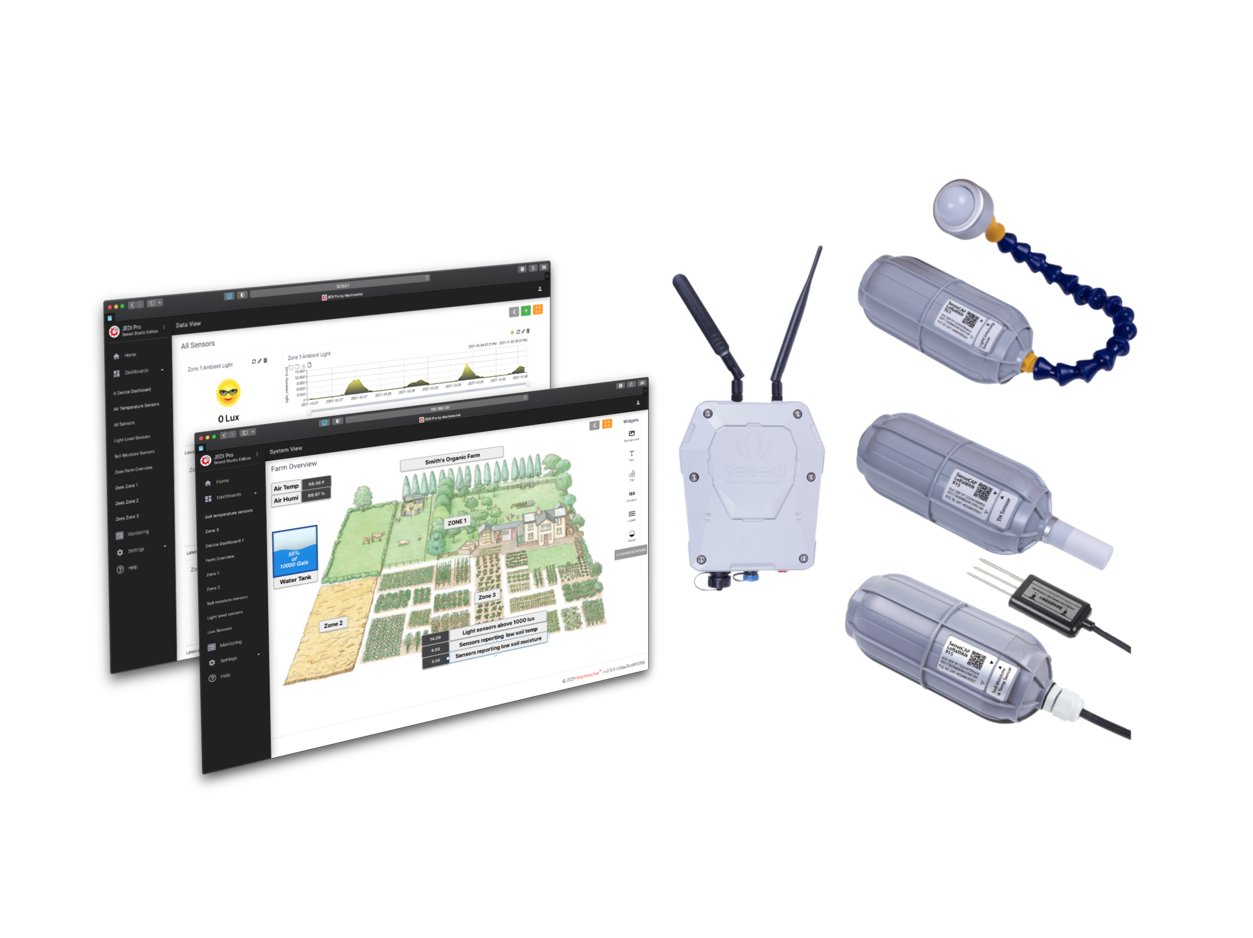 EU868 MHz Smart Agriculture Kit using Ready-to-Use Private LoRaWAN-in-a-Box