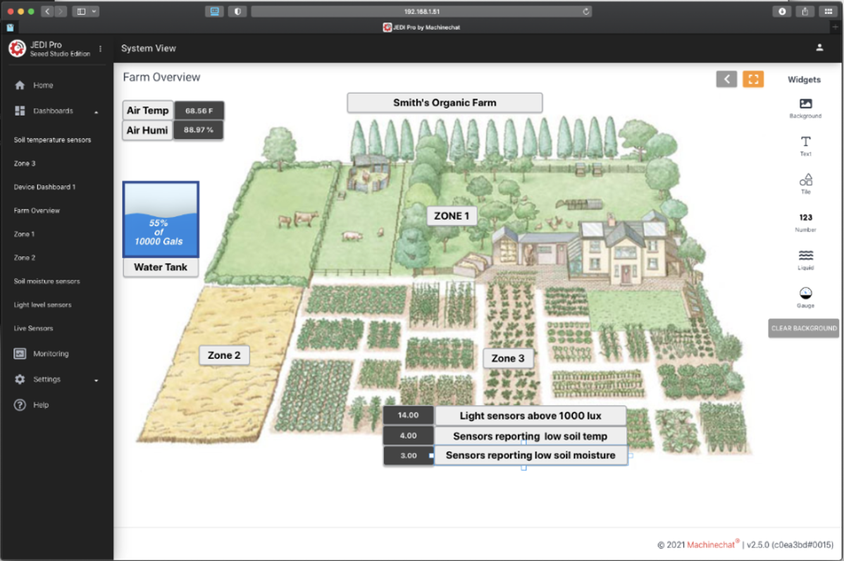 US915 Mhz Smart Agriculture Kit using Ready-to-Use Private LoRaWAN-in-a-Box - Image 2